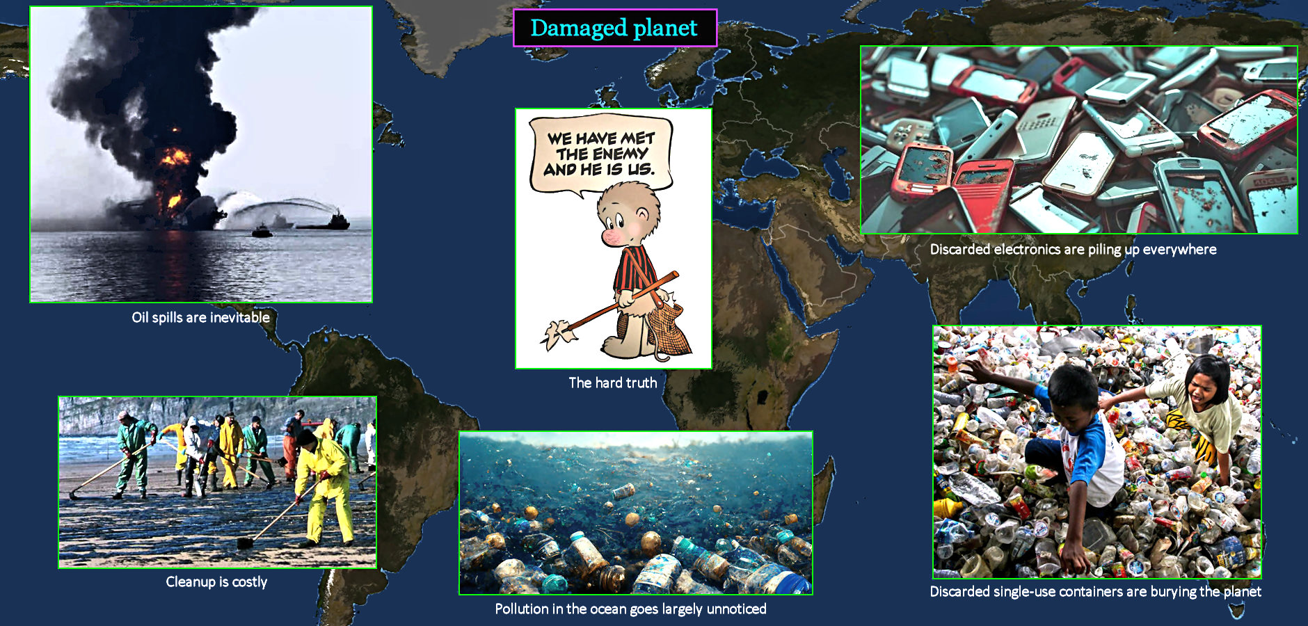 Environmental damage, waste, 1989